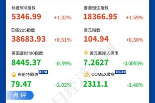 给出回应！开拓者次节一波14-2将分差缩小到4分